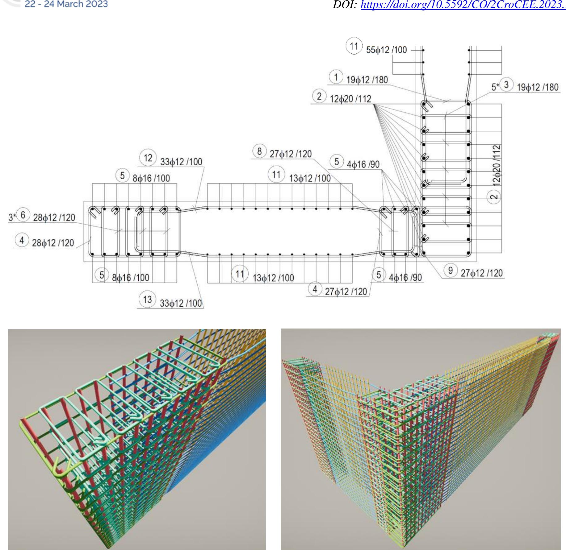 (PDF) Comparison of Ductility Class Requirements for Seismic Design of ...