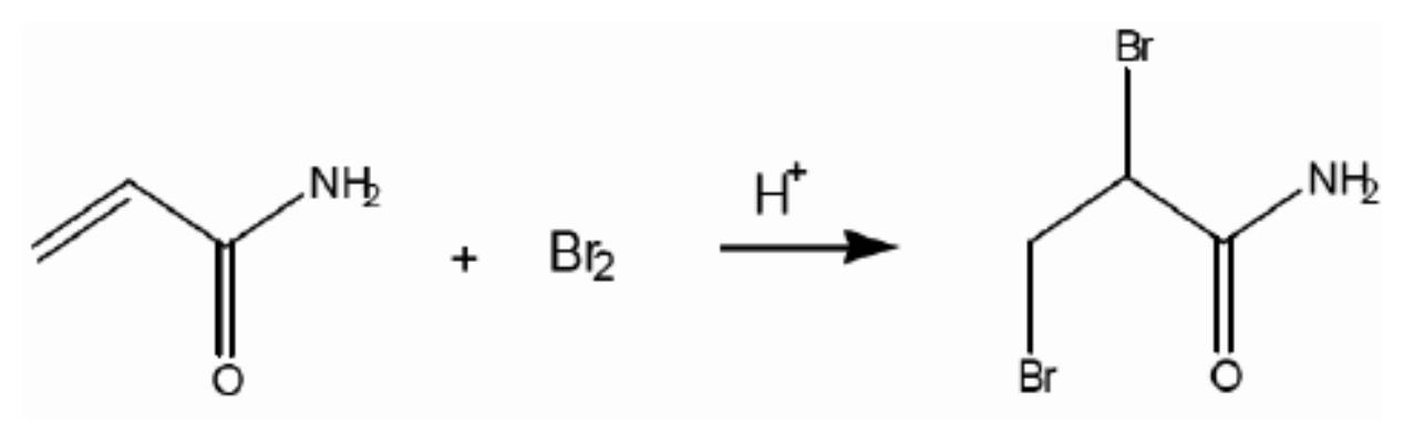 Figure 5.1. Derivatization of acrylamide to 2,3-dibromopropionamide  The main advantages of acrylamide derivatization of acrylamide is to form a relatively volatile compound with less polarity and higher molecular weight, thus more easily detectable by mass spectrometry (due to the greater mass of the fragments formed). Additionally, the derivative formed can be extracted with an organic solvent which allows obtaining final extracts free of polar compounds usually present in large amounts in the aqueous extract: sugars, proteins, amino acids, etc. The brominated derivative is identified  by its retention time and ratio mass of characteristic ions. 