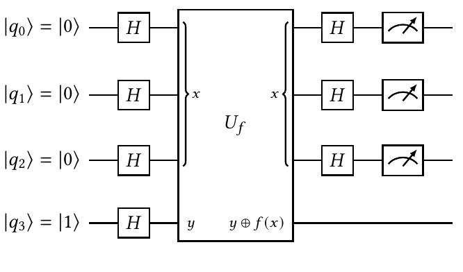 Figure 9 - from TornadoQSim: An Open-source High-Performance