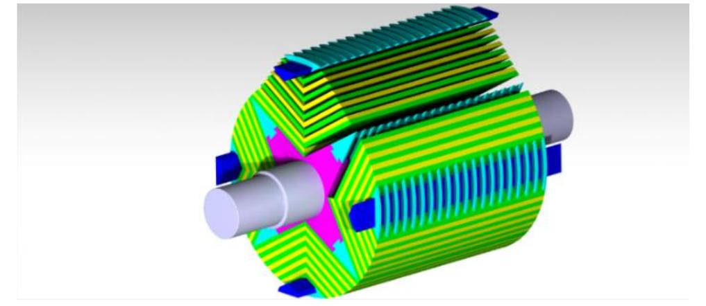 Power Generator Rotor Ripple Spring Figure 3 - from Design of a Synchronous Reluctance Motor