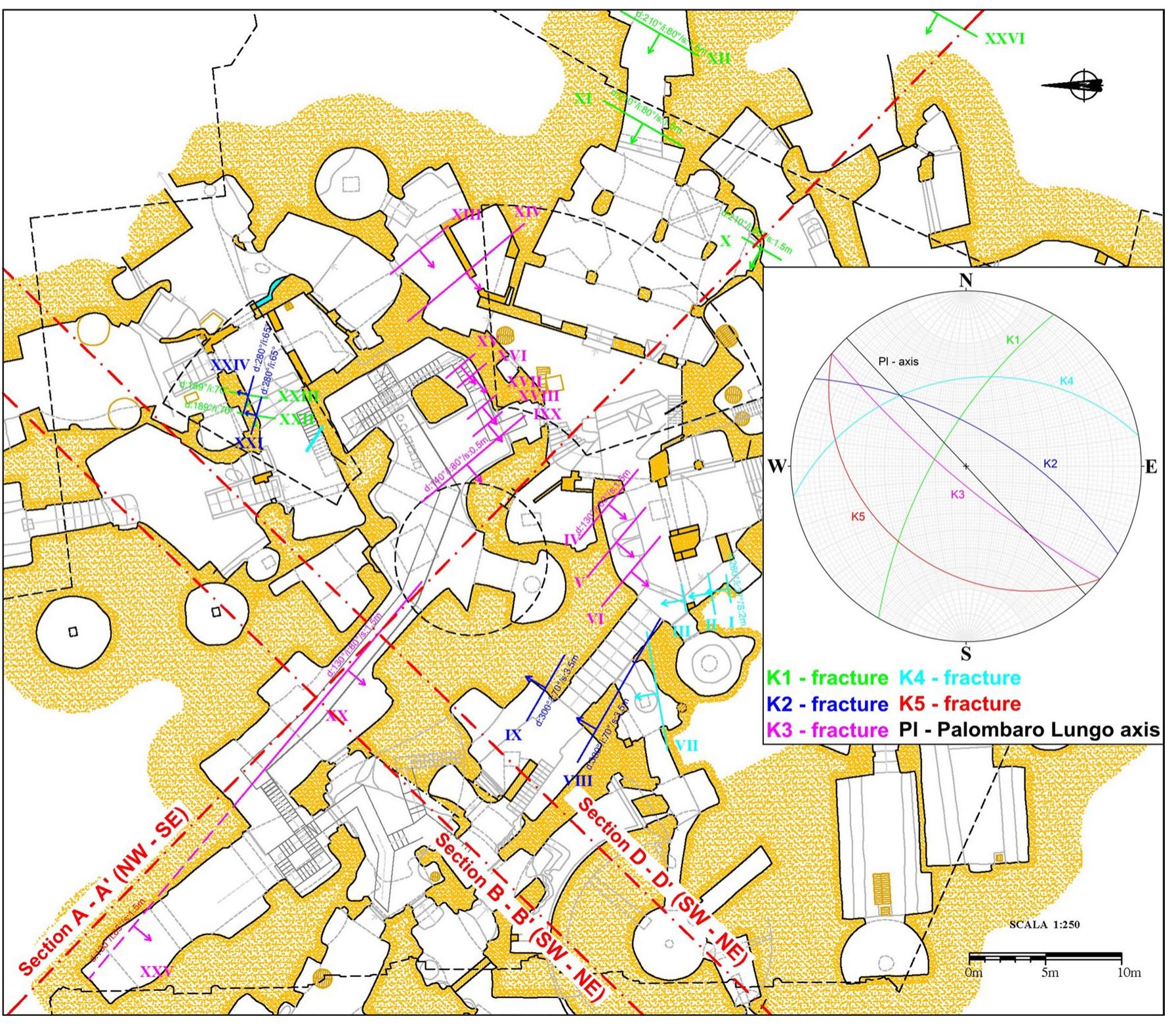 Septogram Geometry Geomechanical survey map and stereogram with the