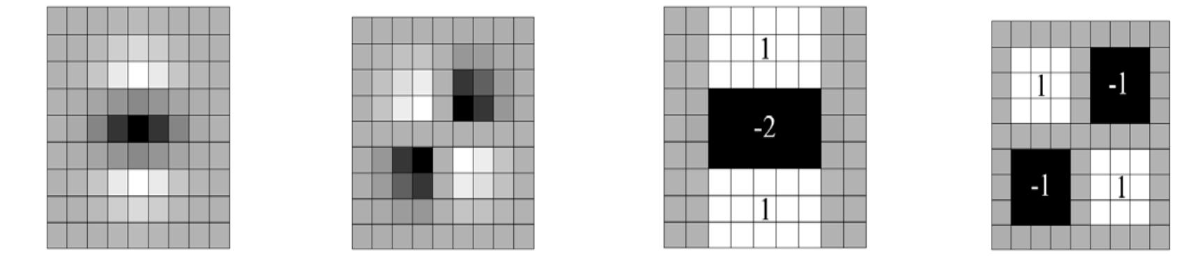 (PDF) A Comparison of SIFT and SURF