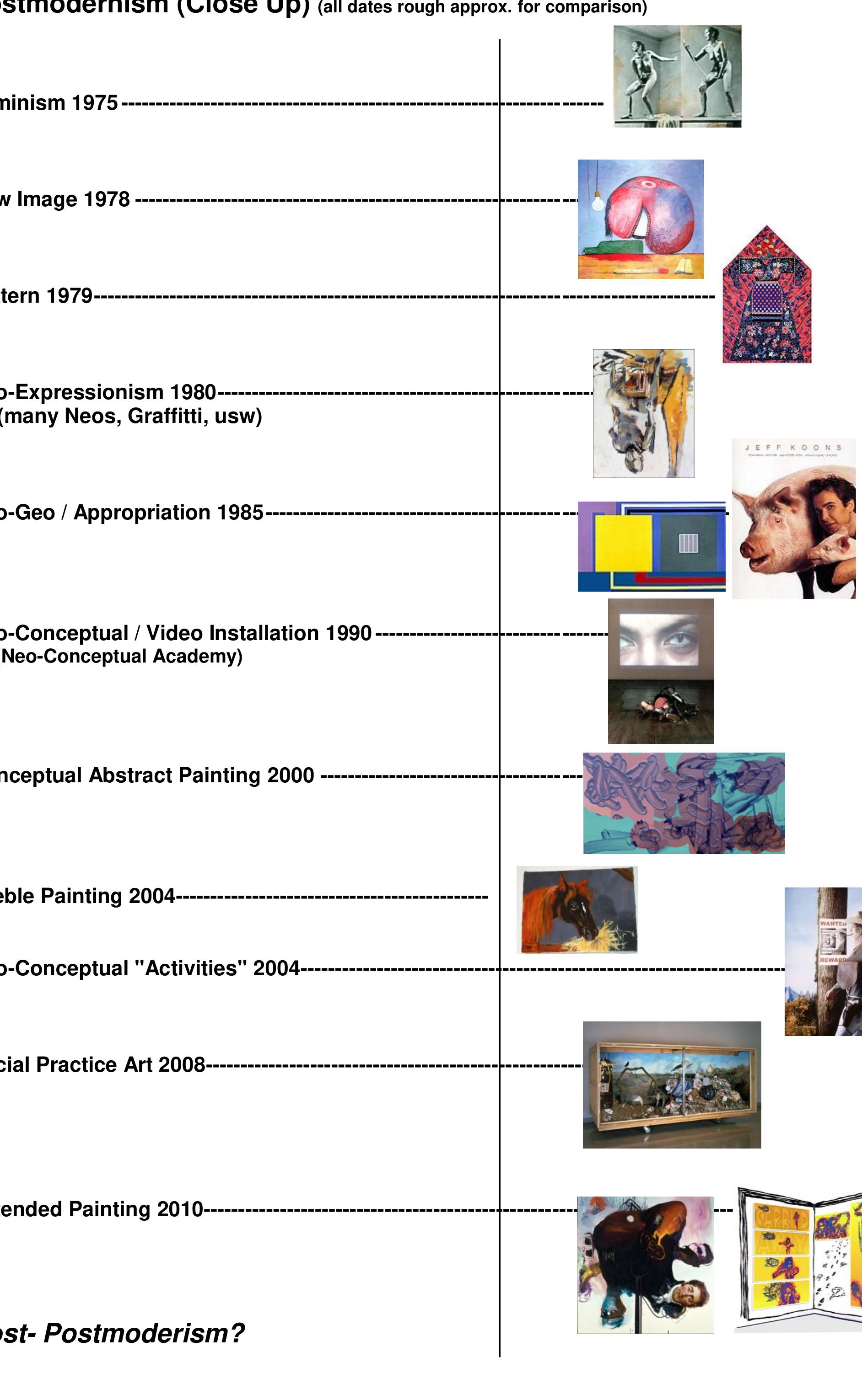 PDF) Metaphor(m): Engaging a Theory of Central Trope in Art