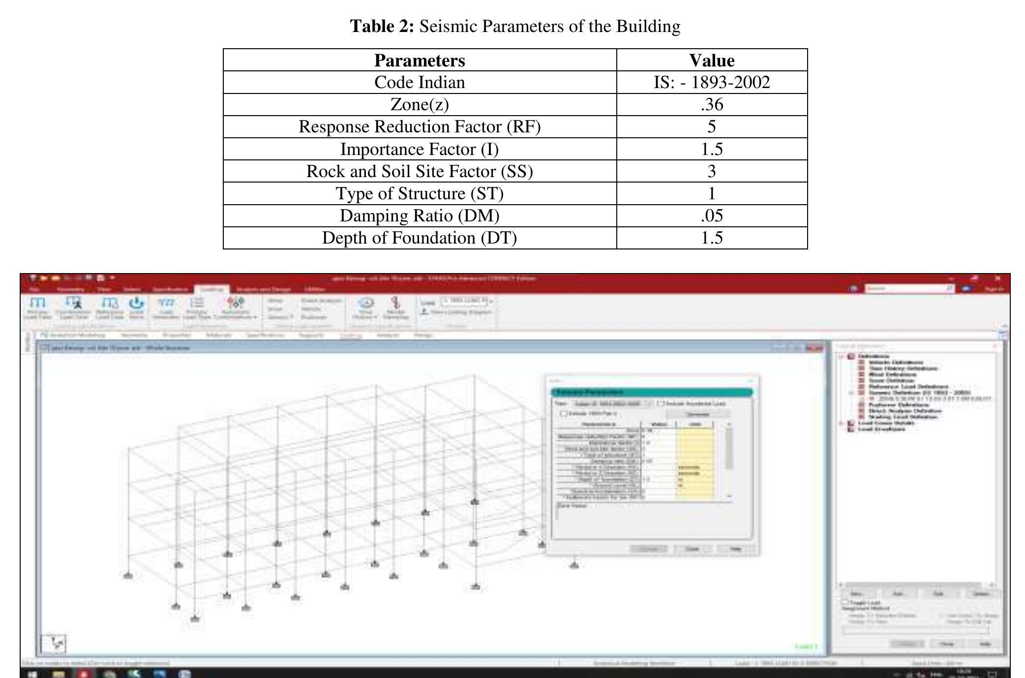 Dynamic Design Analysis Method (PDF) Comparative study of static and dynamic design analysis of RCC ...
