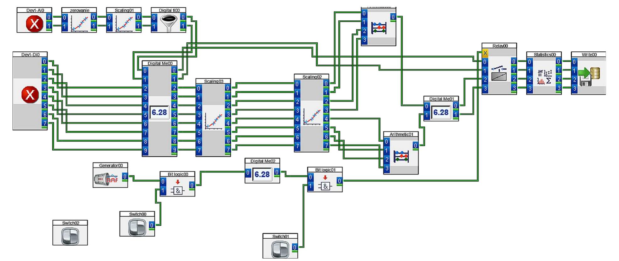 Block Average Dasylab Module (PDF) An Original System for Controlling the Speed of Movement of ...