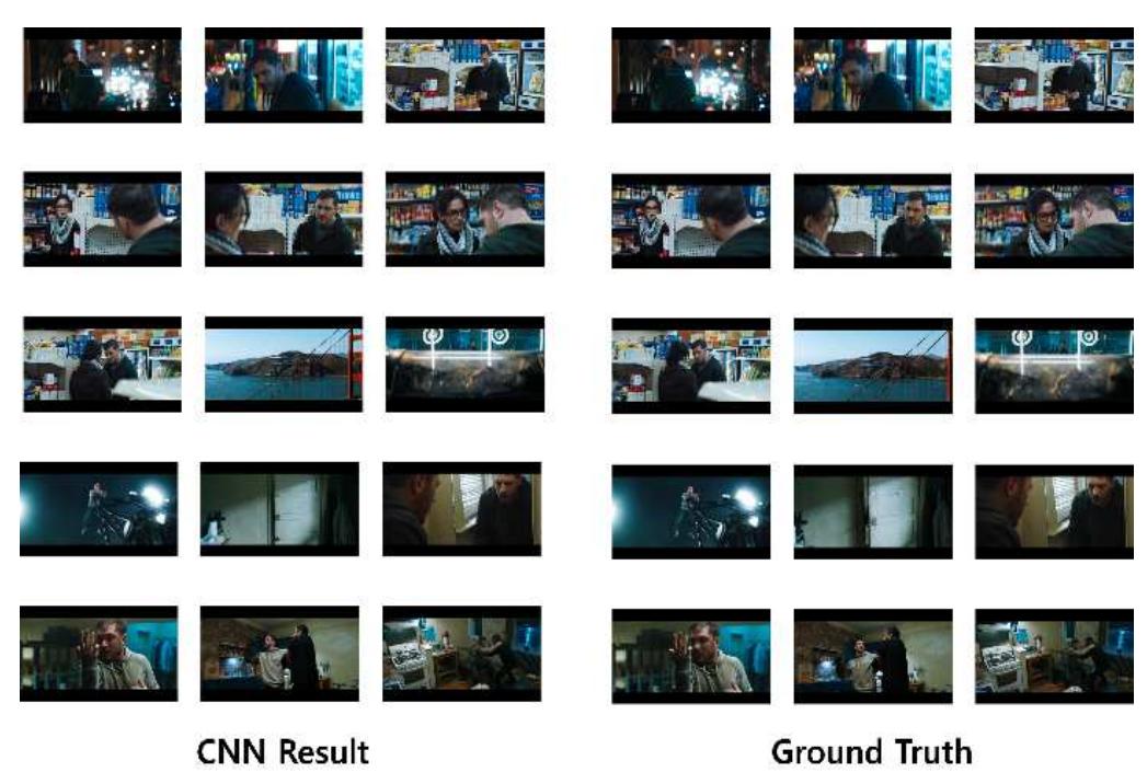 (PDF) Deep Learning-based Video Summarization