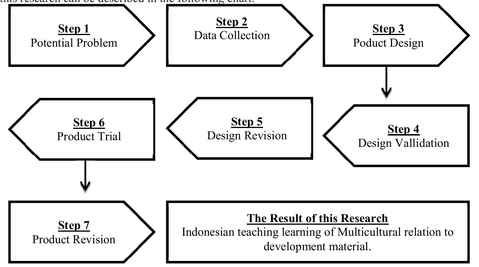(PDF) Improvement of Student Critical Thinking Skills Through ...