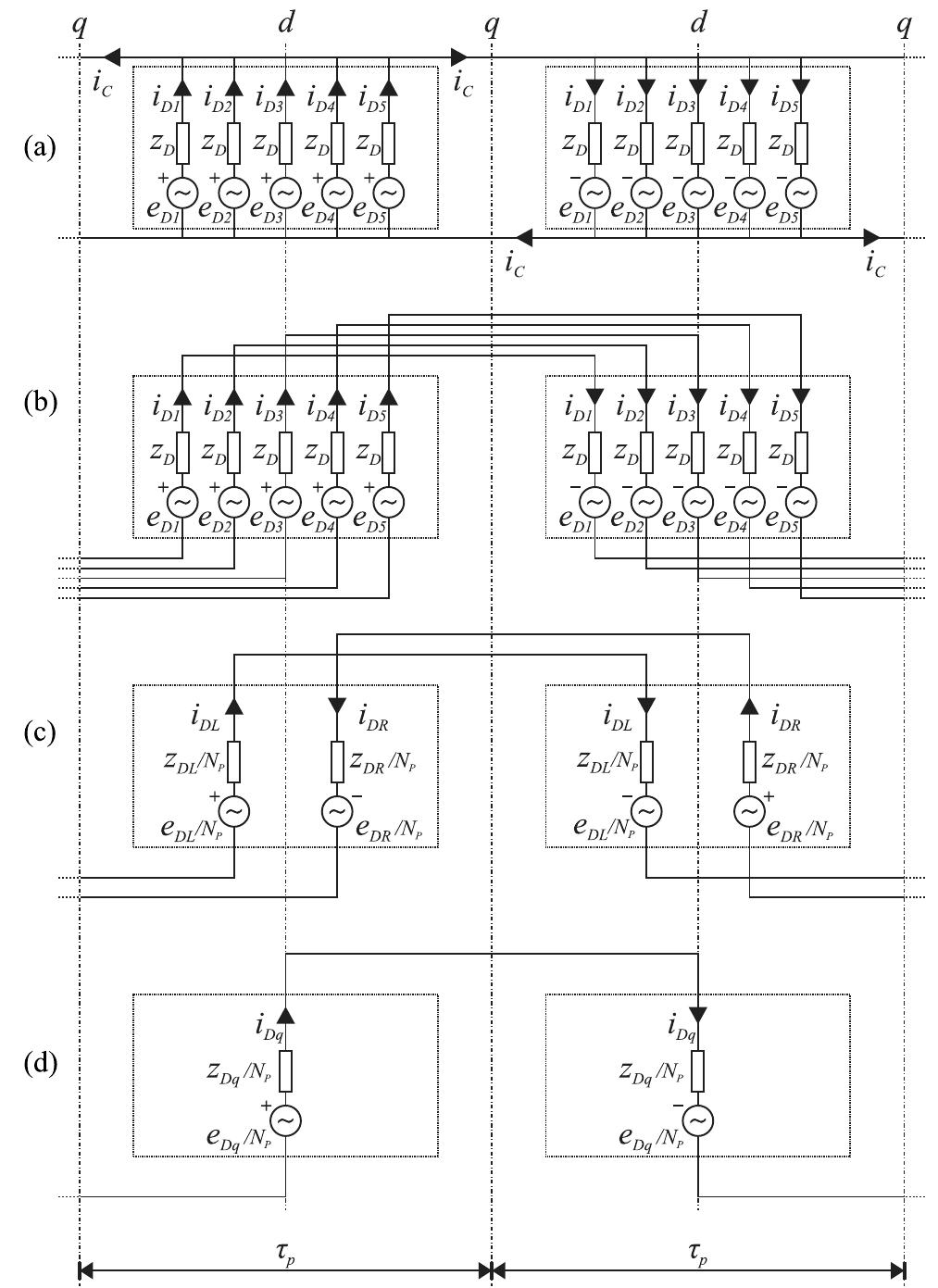 Note Damper (PDF) Standstill Frequency Response Test on a Synchronous Machine ...