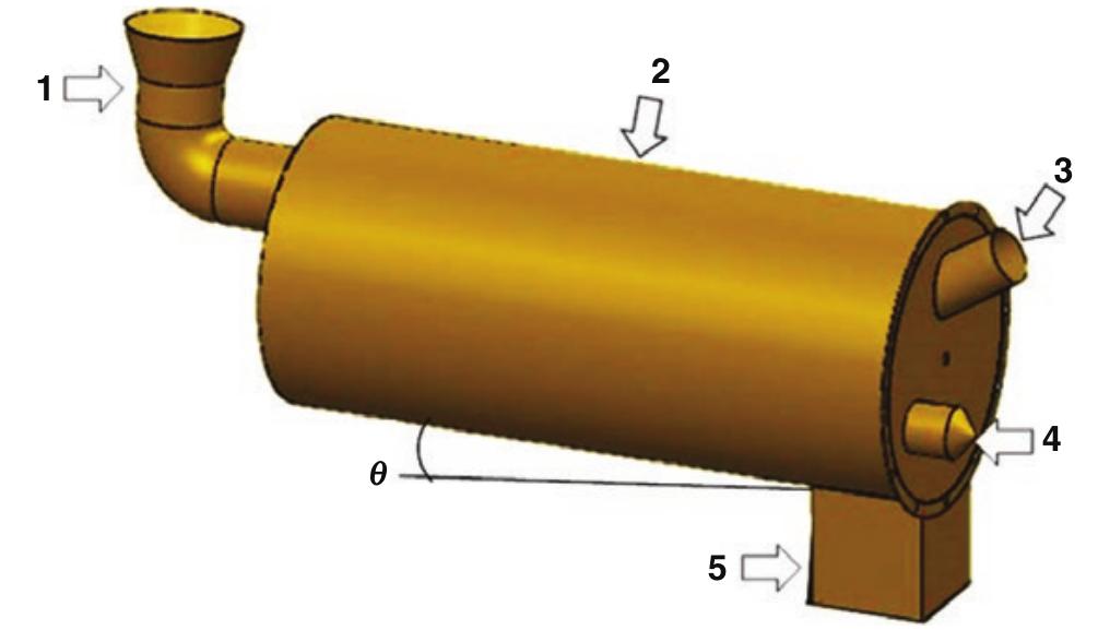 Schematic of outer drum. (a) outlet air and inlet of