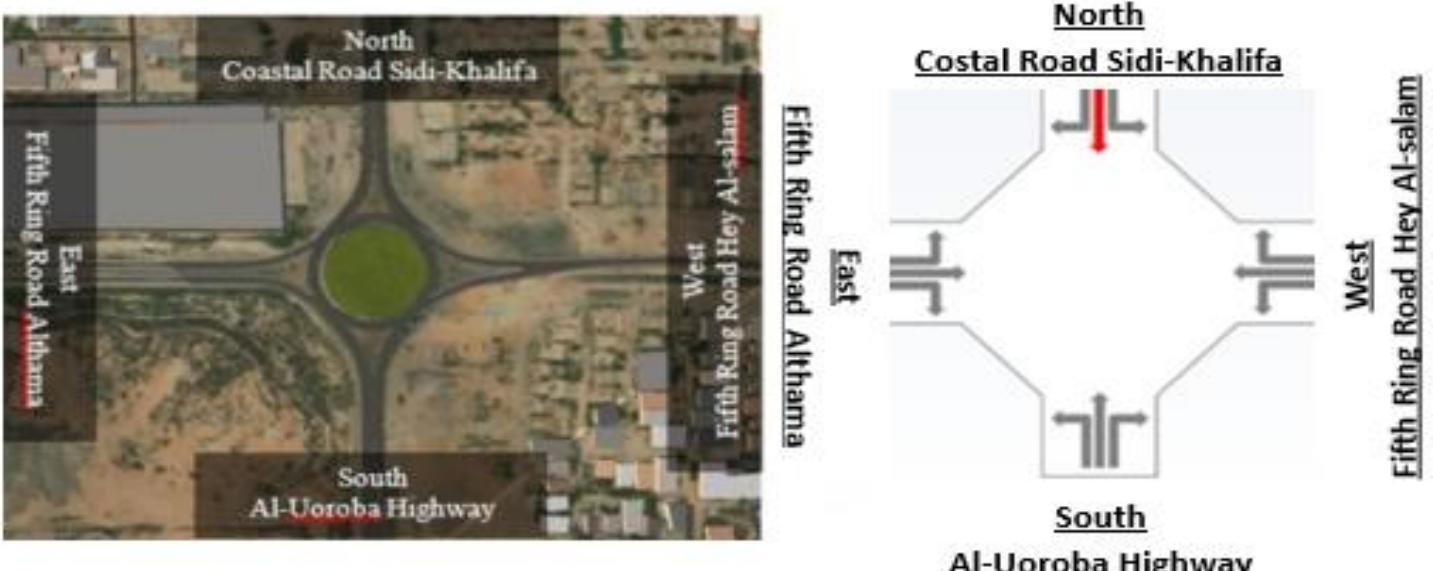 Sidra Intersection (PDF) Journal of Advanced Research in Applied Sciences and Engineering ...