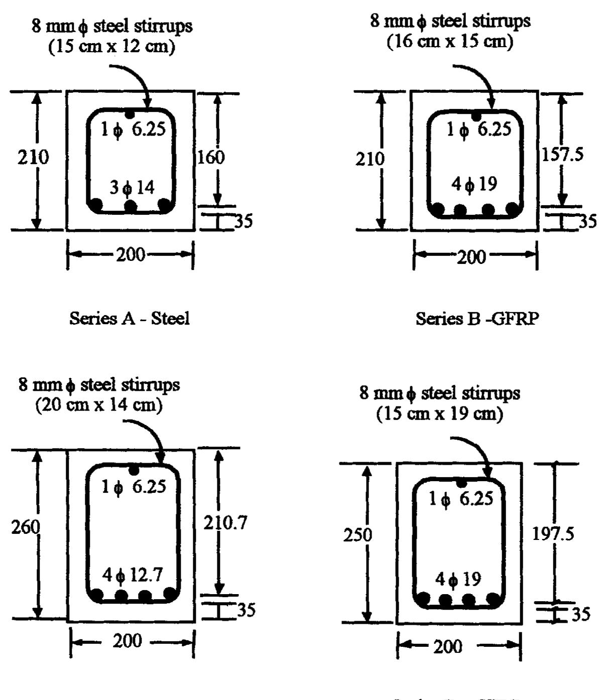 Cross-section and reinforcement details for beams in series