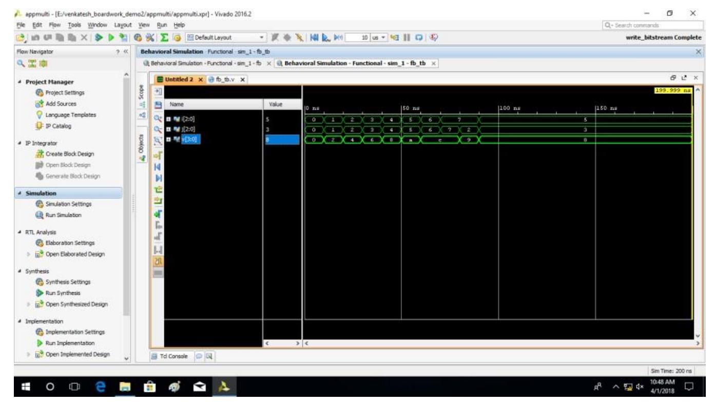 Figure 5 Simulation waveform of 32-bit Systolic multiplier