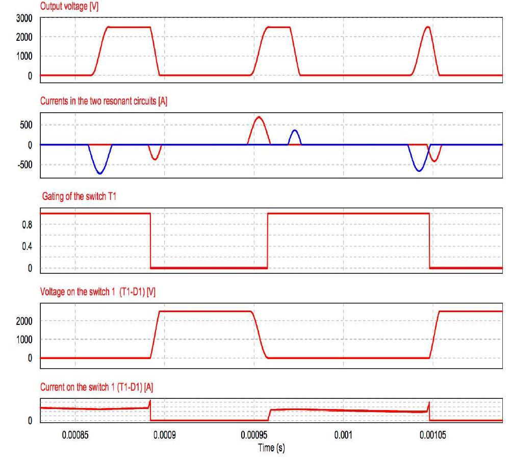 Figure 1 - from Soft-switching modular multilevel converters
