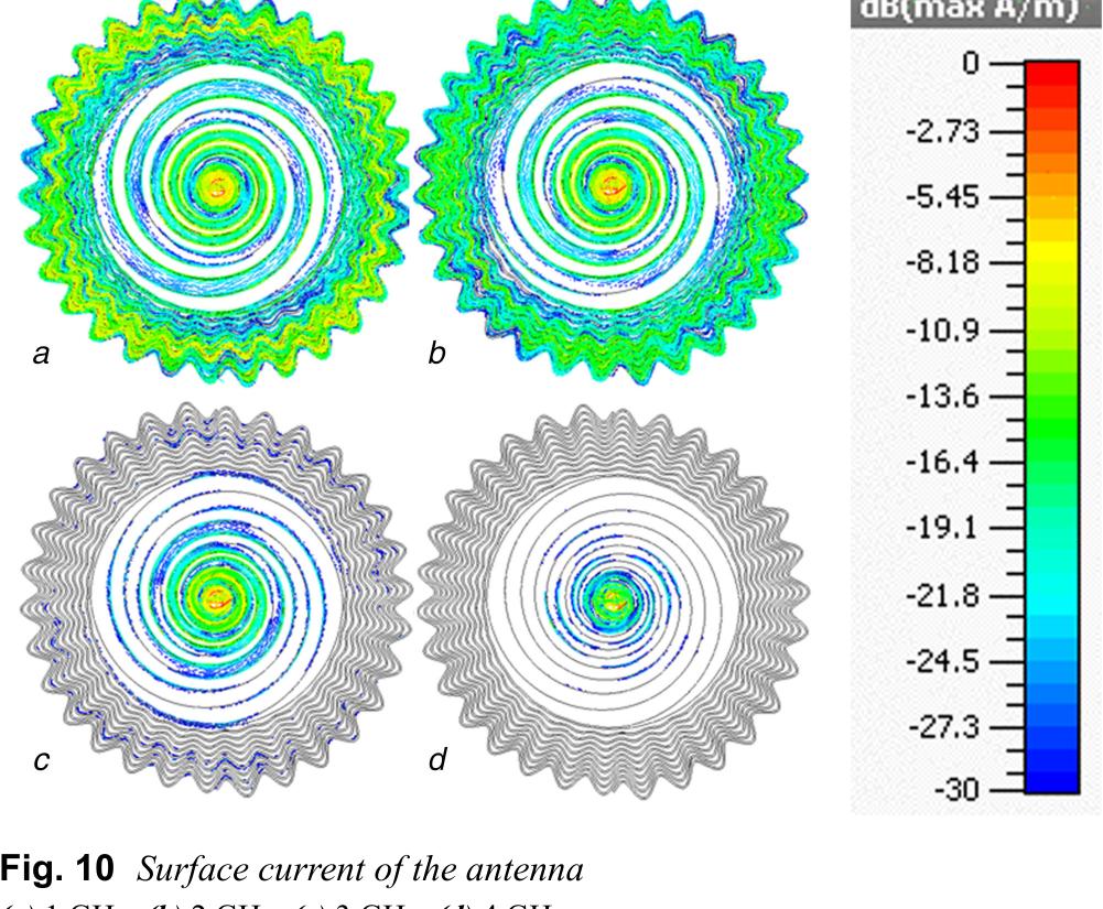 logarithmic spiral Research Papers - Academia.edu