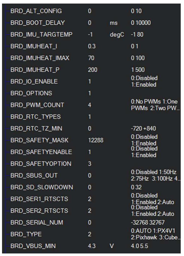 (PDF) Development of A Dodecacopter using Pixhawk 2.4.8 Autopilot ...