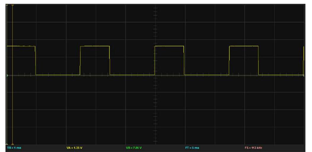 (PDF) Development of A Dodecacopter using Pixhawk 2.4.8 Autopilot ...