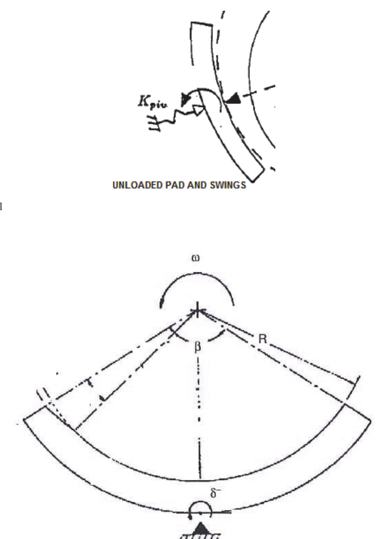 (PDF) A typical cases of pinion vibration in parallel shaft turbo gear ...