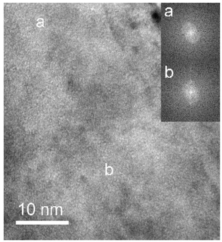 (PDF) Structural and mechanical properties of Cr–C–O thin films ...