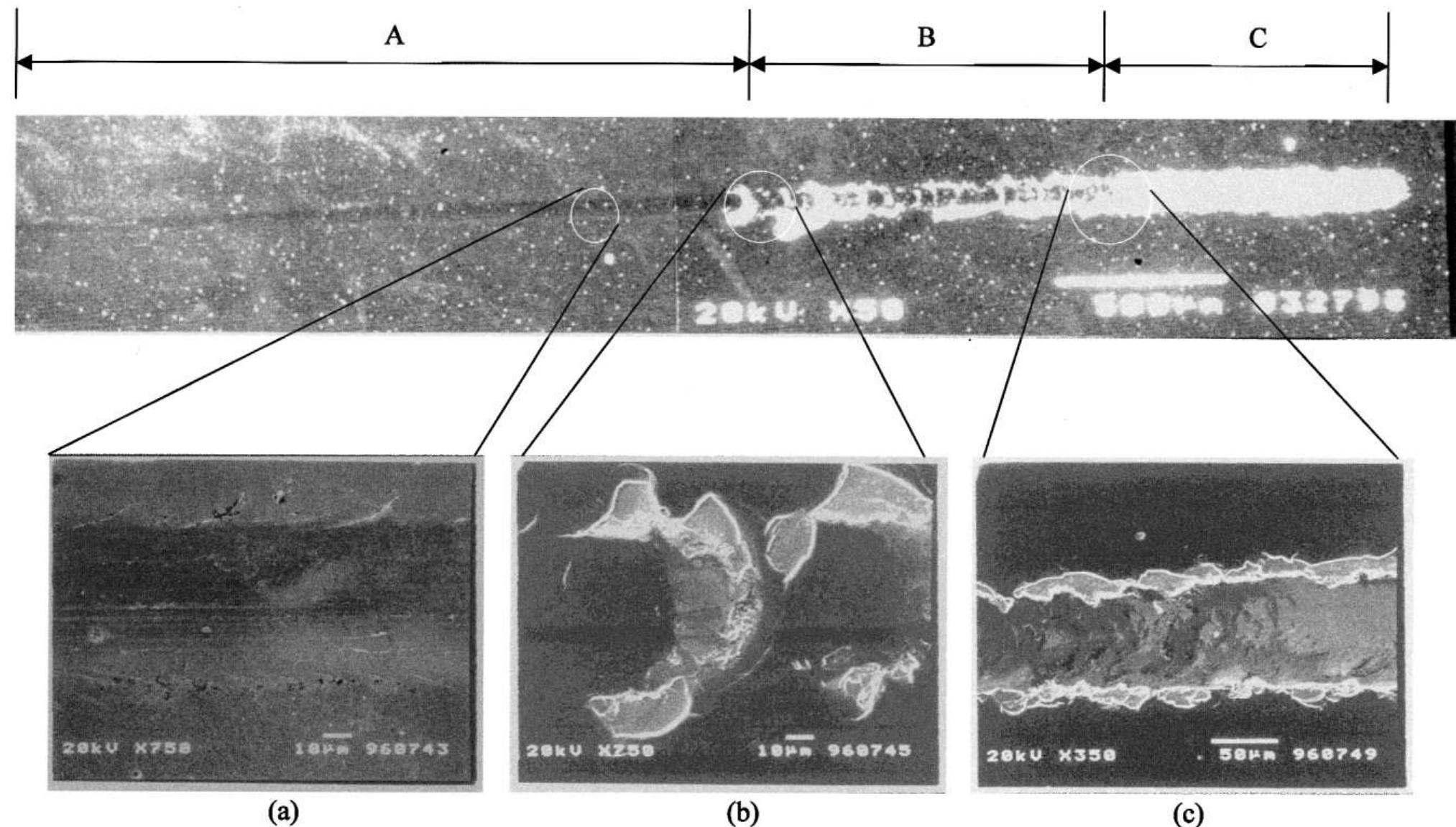 Sem micrographs of scratch track at three stages: (a)