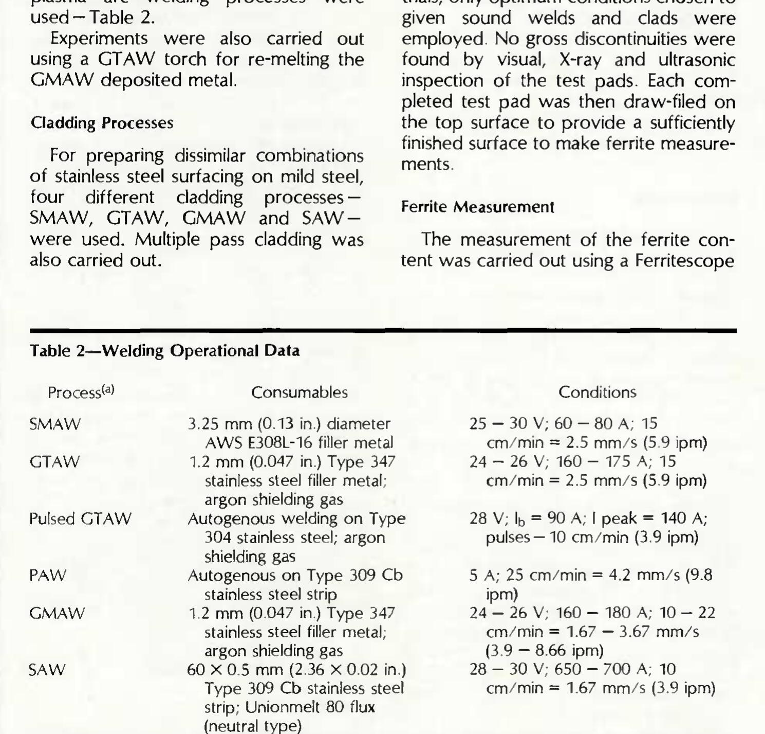 Delta Ferrite Chart.pdf (PDF) Assessment criterion for variability of delta ferrite in ...