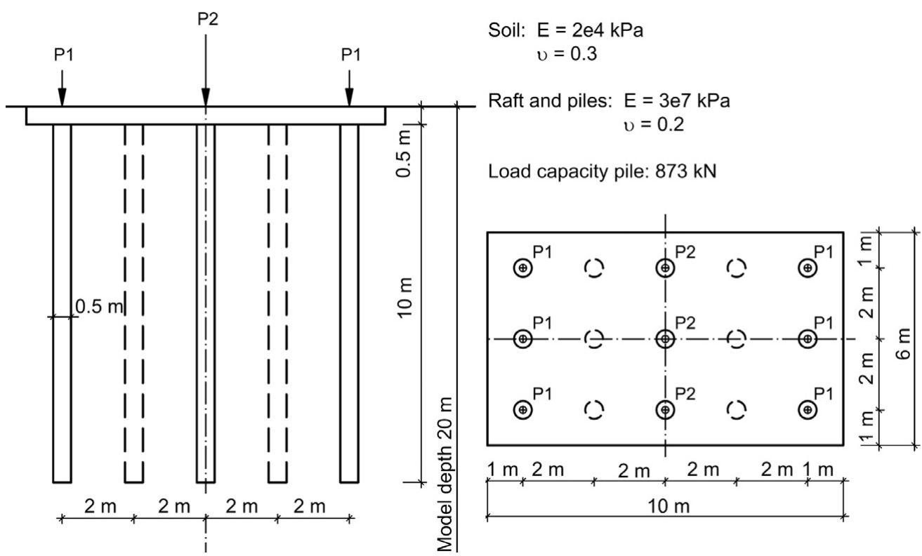 (PDF) The embedded pile concept – Verification of an efficient tool for ...
