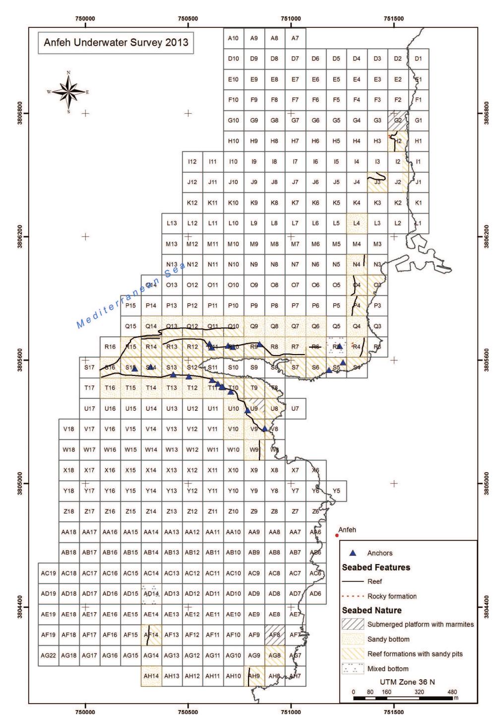 Map with the anchors distribution at the foot of the reefs