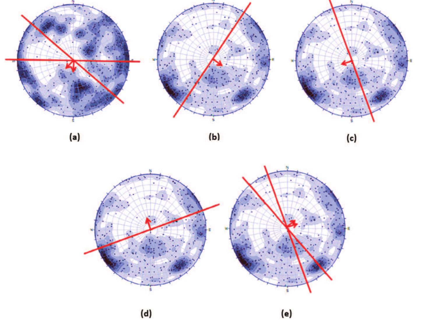 Geometric Pits Figure 8 - from Management of geotechnical hazards through