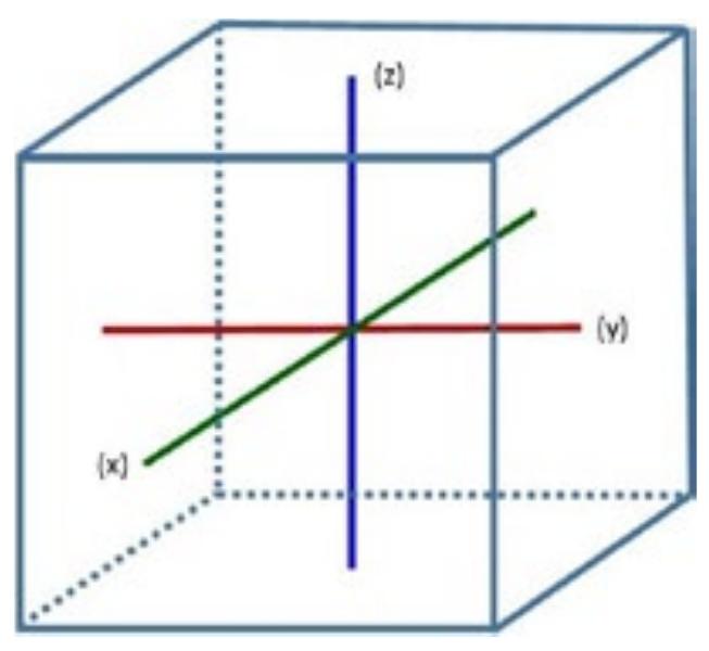 Figure 10 - from Quantum Geometry Conserves Baryon Symmetry