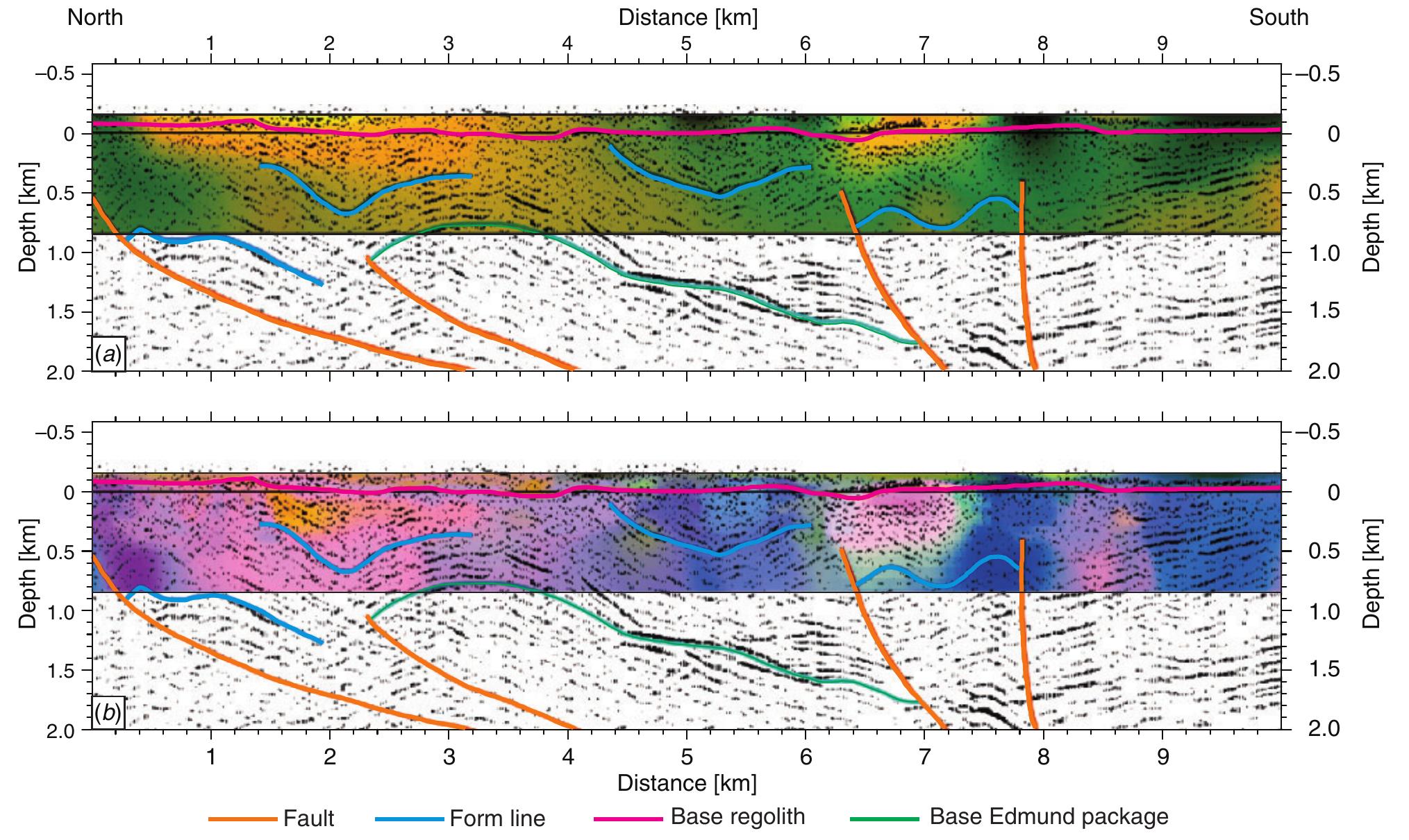 Seismic Color Gradient Comparison between seismic interpretation of line 1oga-cp2