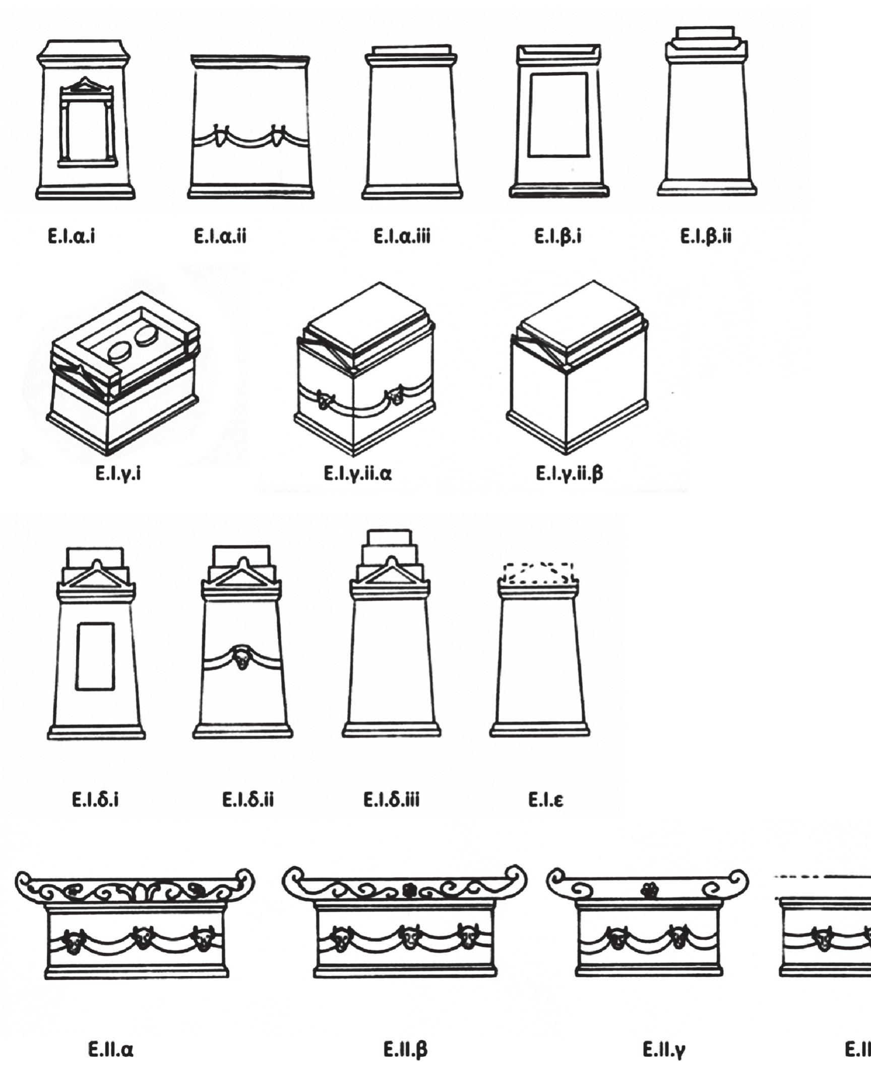 Figure 8. The typology of Koan rectangular altars (drawing: Chr. Tsouli) 