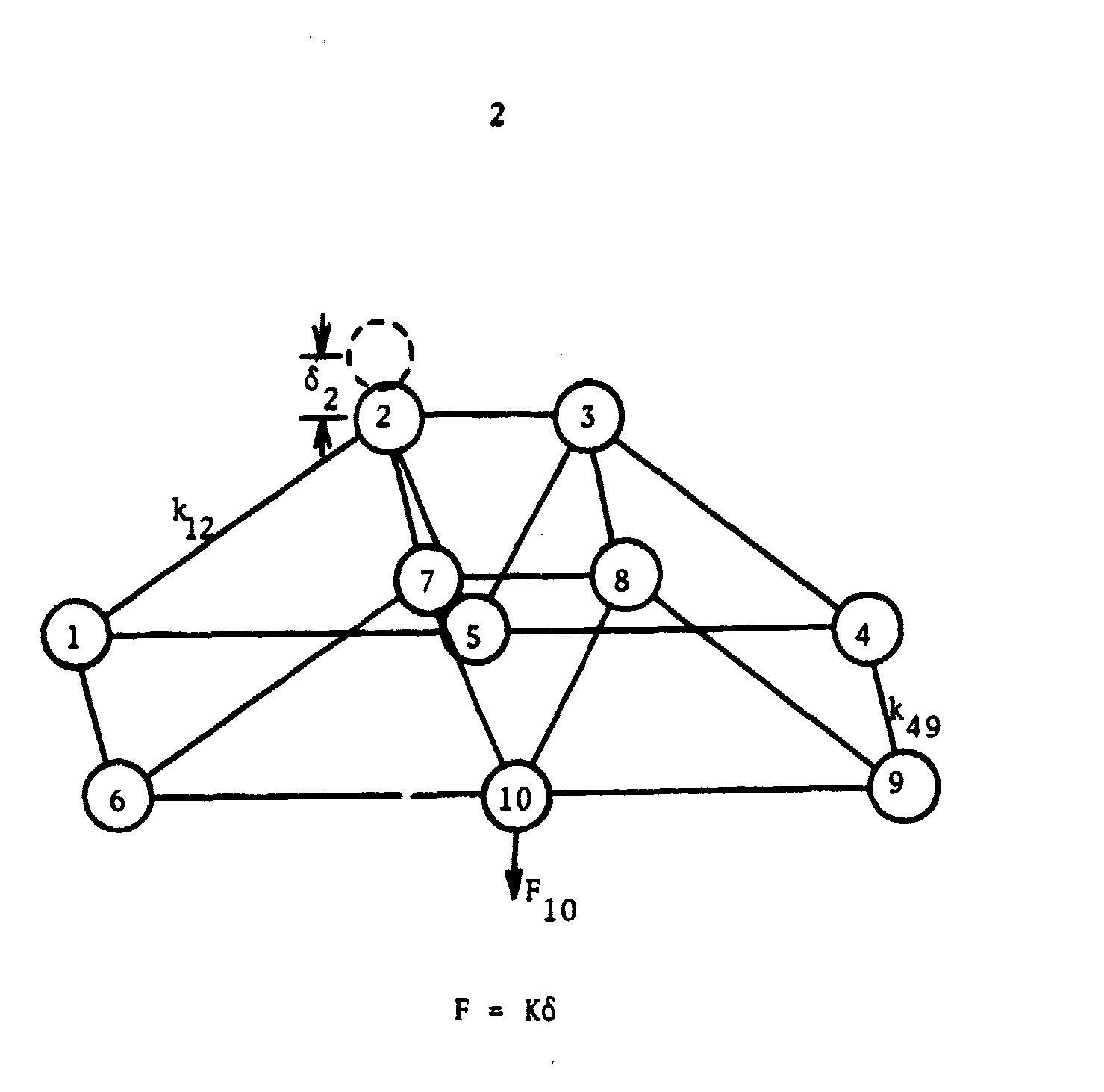 (PDF) A special purpose architecture for finite element analysis