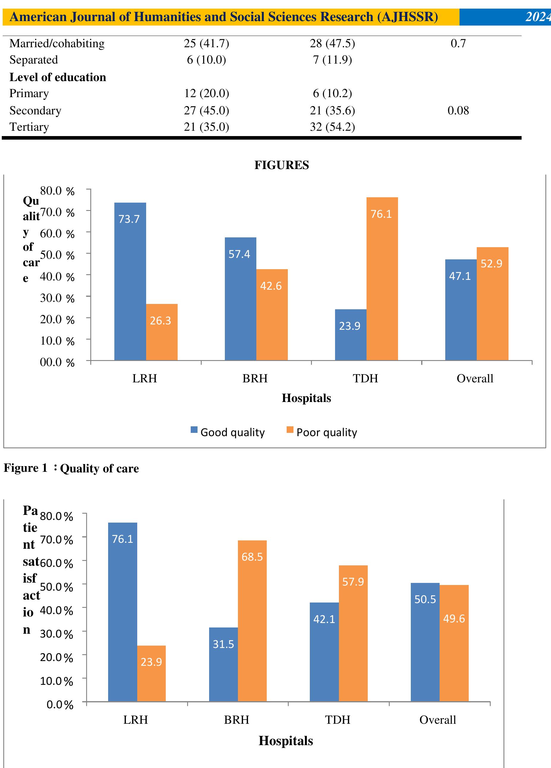 (PDF) The effect of Nurse Staffing on Quality of Care and Patient ...