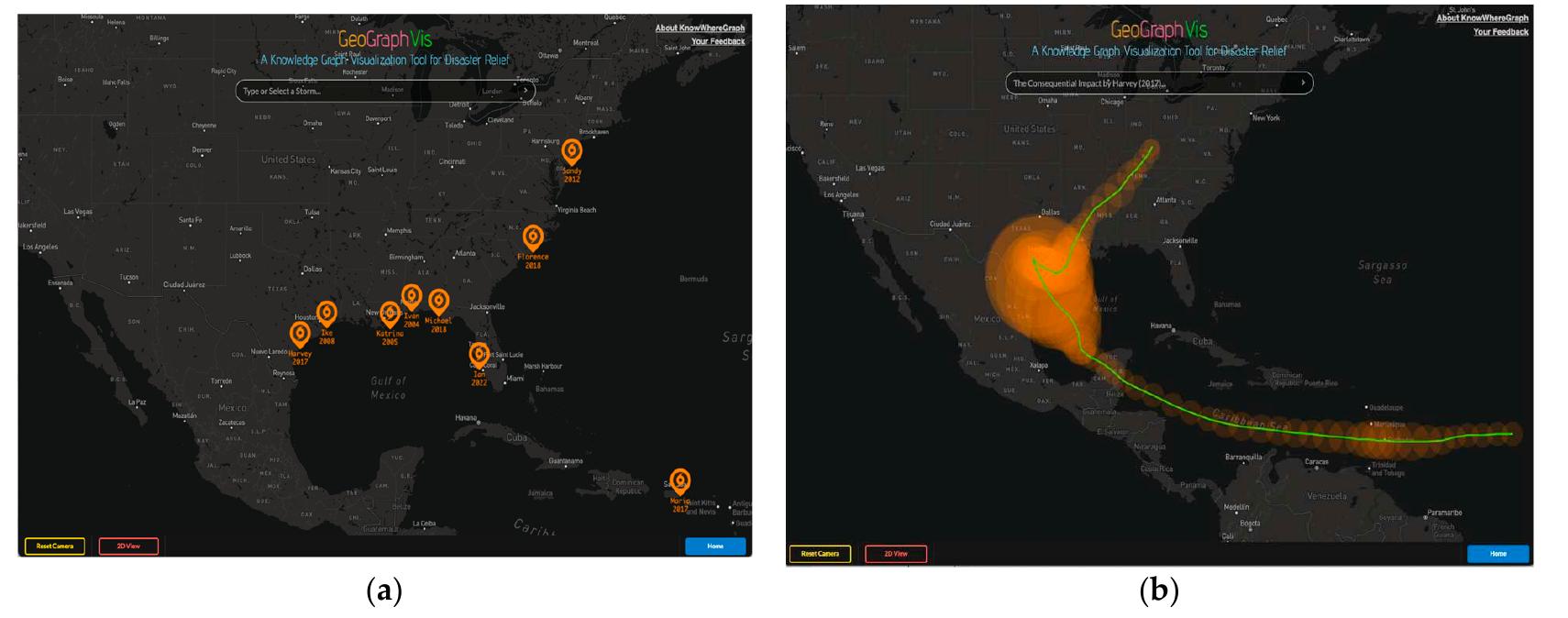 Landfall Interface (PDF) GeoGraphVis: A Knowledge Graph and Geovisualization Empowered ...