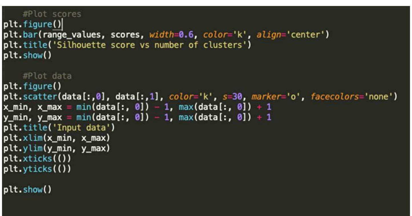 (PDF) Determining the Optimal Number of Clusters using Silhouette Score ...