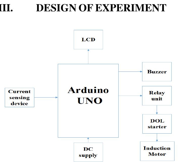 block diagram of overload protection circuit using arduino