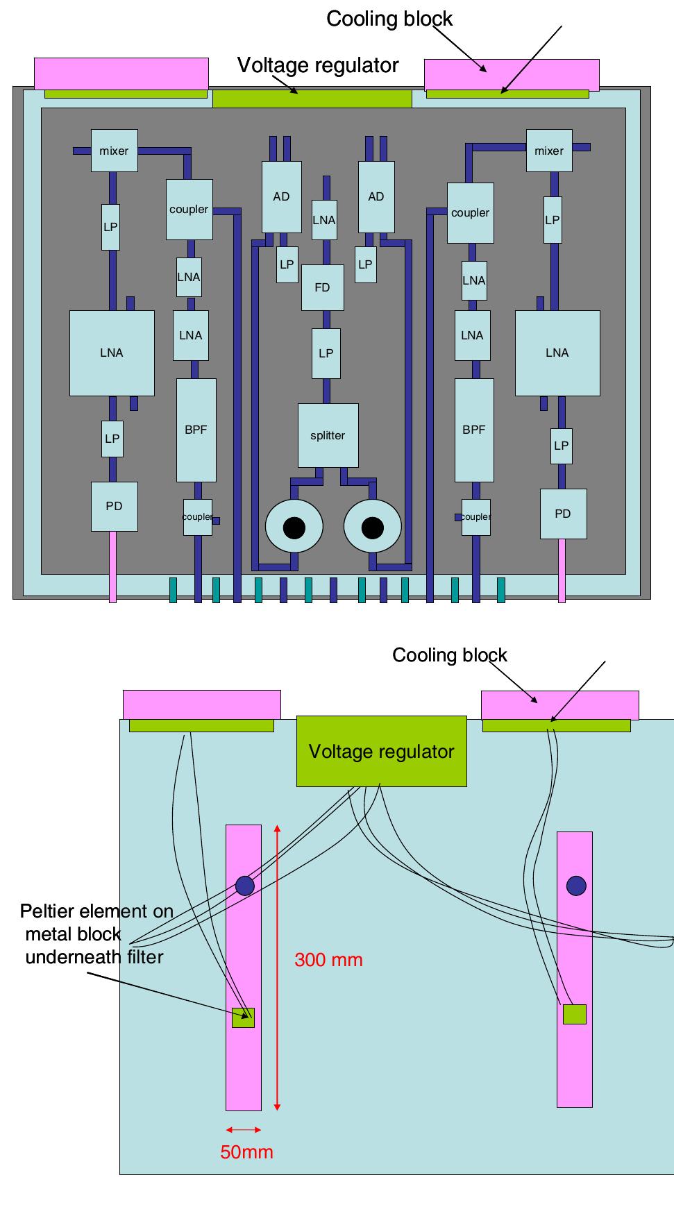 (PDF) Design and Drift Performance of the Flash Master Laser Oscillator ...