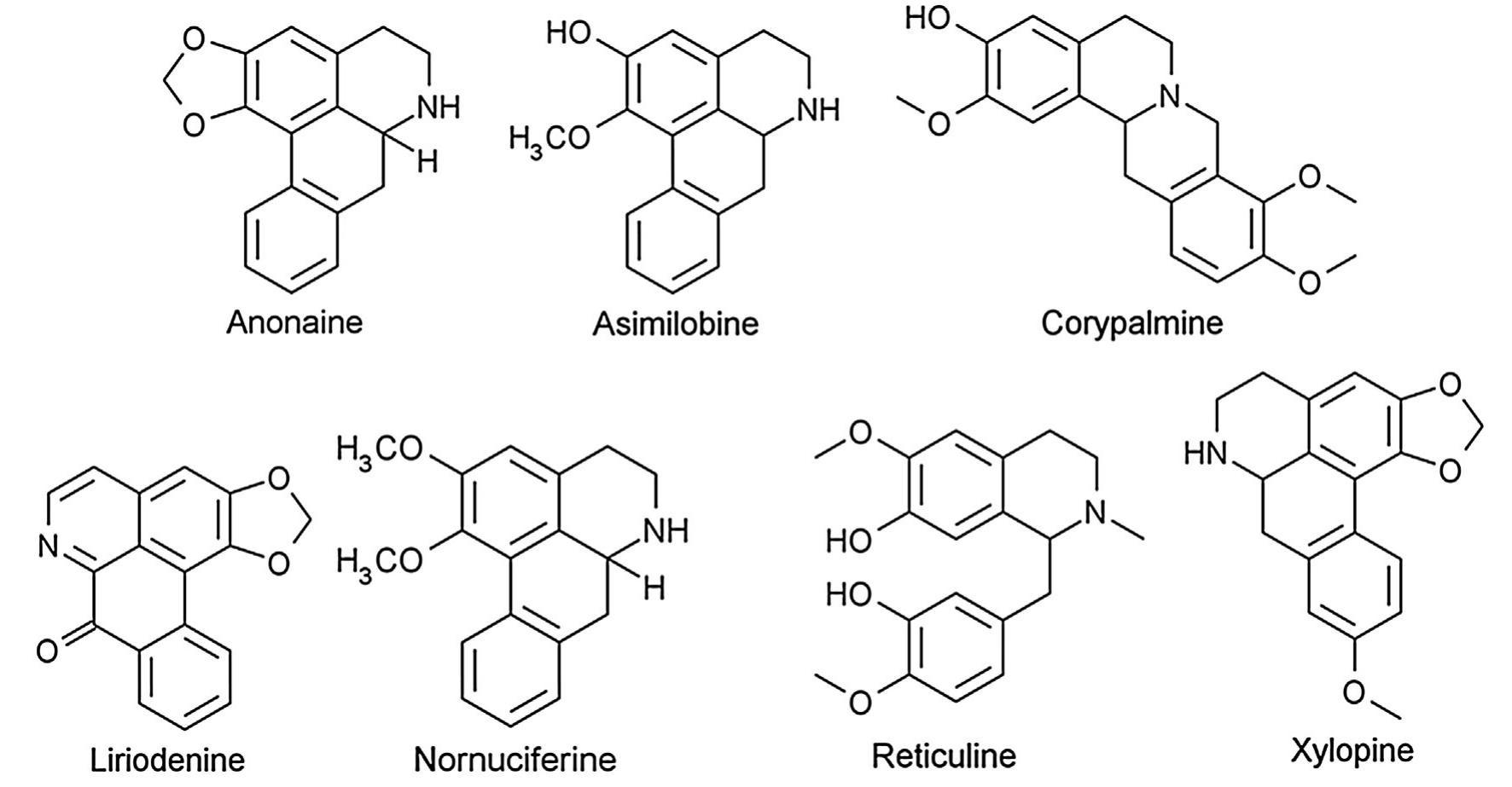 Chemical structures of the compounds identified in the