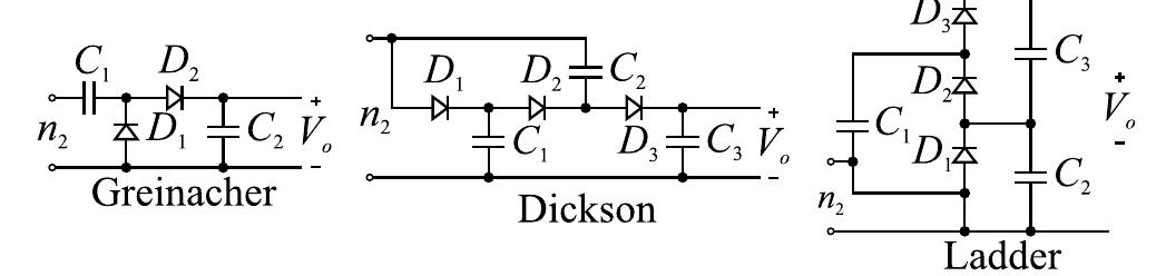 (PDF) Analysis and Design of Isolated SEPIC Converter with Greinacher ...