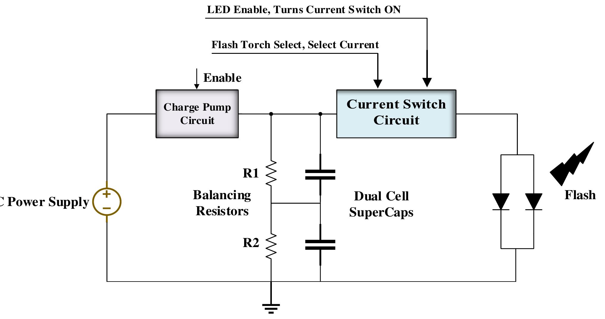 Camera flash sc-based block diagram [58,59]. figure 10