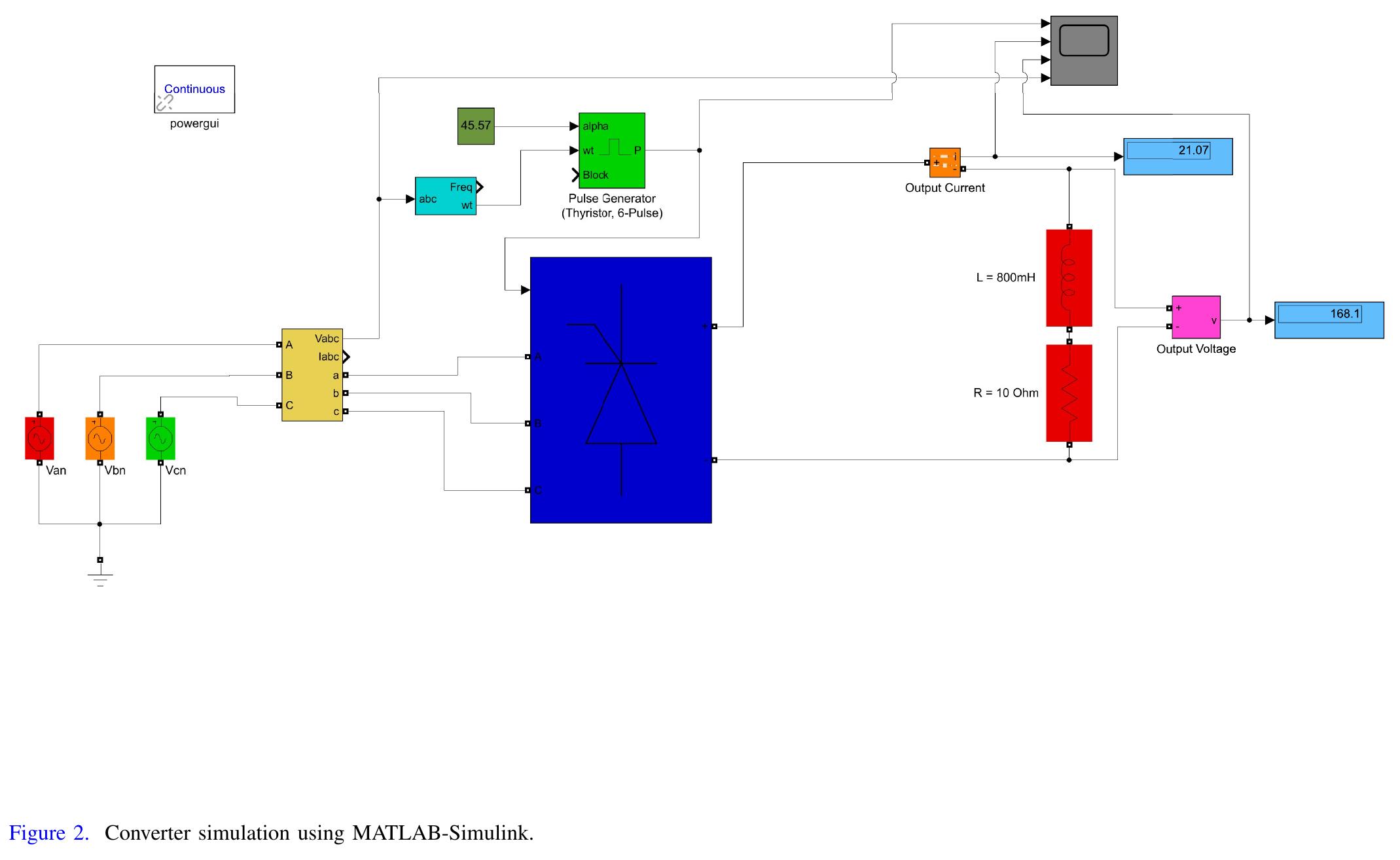 (PDF) Power Electronics: Three-Phase Full-Wave Converter Design