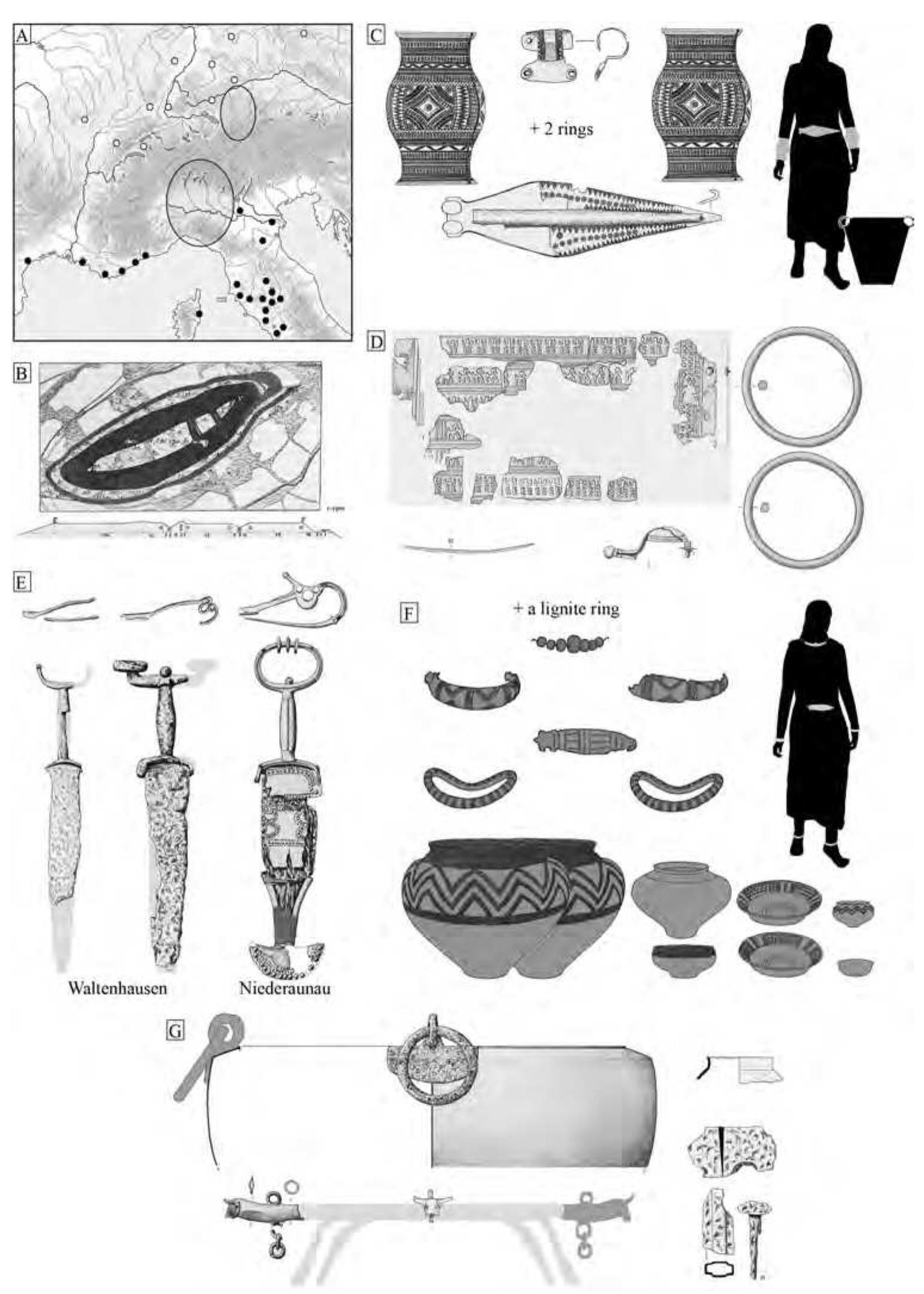 ‘ig. 1 — A) Greek and Etruscan urban centers (black) and transalpine Fiirstensitze (hollow) after Krausse et alii 2015, with the two acunae highlighted; B) Aichstetten Lkr, Ravensburg, Wiirttemberg: the “Blutsberg” stronghold (after Geyr von Schweppenburg nd Goessler 1910); C) Bodolz, Lkr. Lindau, Bavarian-Swabia: “Buhl”, incomplete female elite burial with imported Golasec- an belt hook (after Kossack 1959); D) Female grave goods said to come from the monumental barrow from the “Hart Wald”  after Ziirn 1987);  E) Dagger graves with north Italian fibulae from the neighboring Waltenhausen “Grunau” and Niederraunau  Bannhdlzle” barrow cemeteries in the Krumbach basin, Bavarian Swabia (after Kossack 1959); F) Tannheim Lkr. Biberach, Niirttemberg: “Hardtle”: inventory of barrow 15 (after Geyr von Schweppenburg and Goessler 1910); G) Horgauergreut, near  \ugsburg. Incomp  ete ostentatious inventory from a mound destroyed by railway construction in 1904 (after Kossack 1959). 