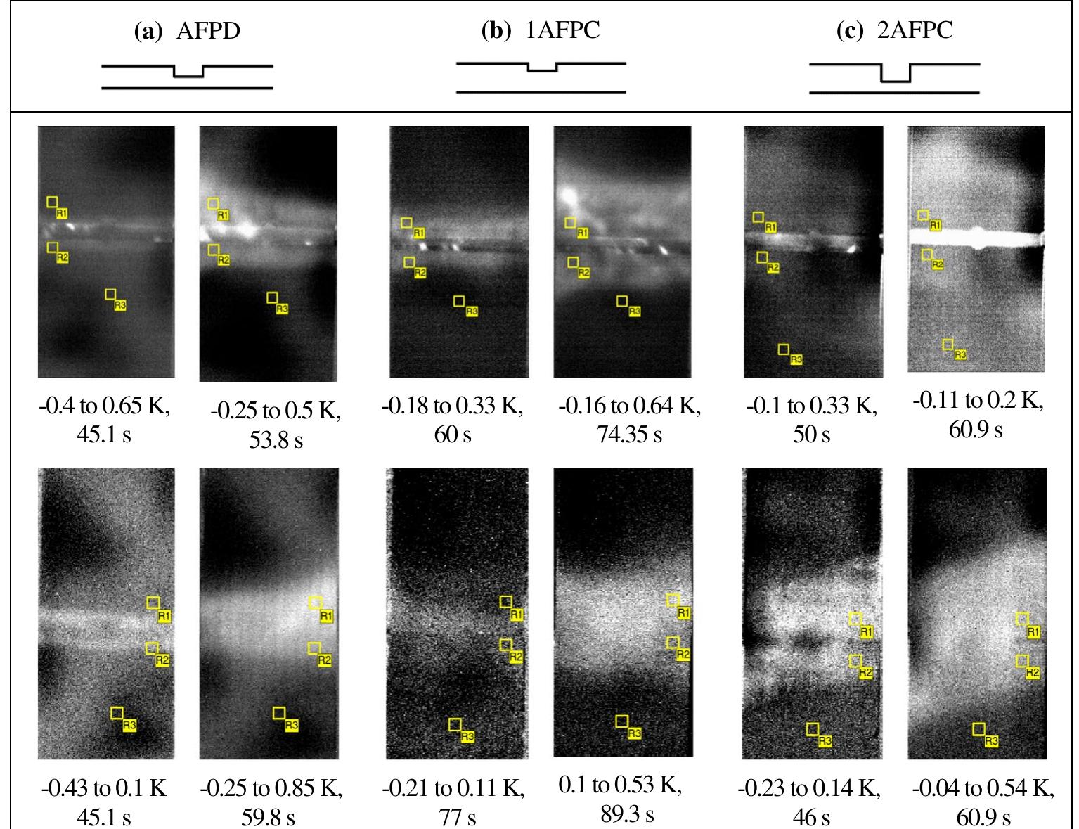 (PDF) Defect characterisation of tensile loaded CFRP and GFRP laminates ...