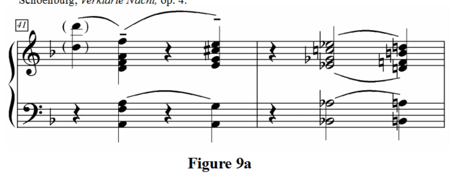 (PDF) The Structure of Functional Harmony in Tonal Music