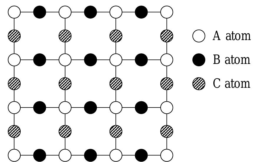 (PDF) Exact solution of the mixed-spin Ising model on a decorated ...