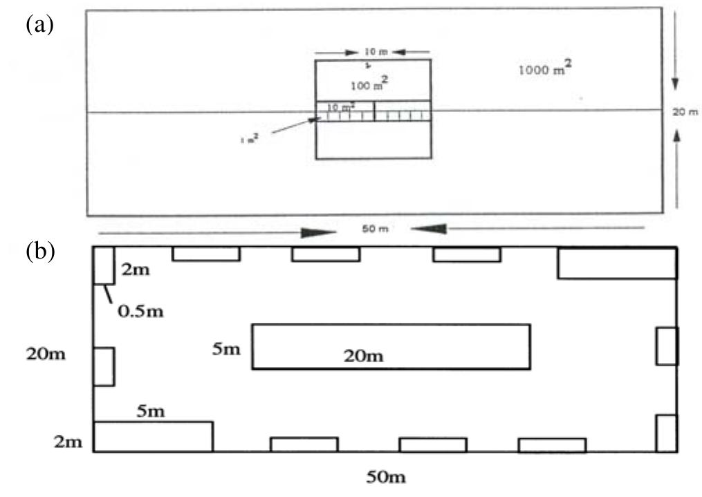 Figure 1 - from Comparison of Whittaker and