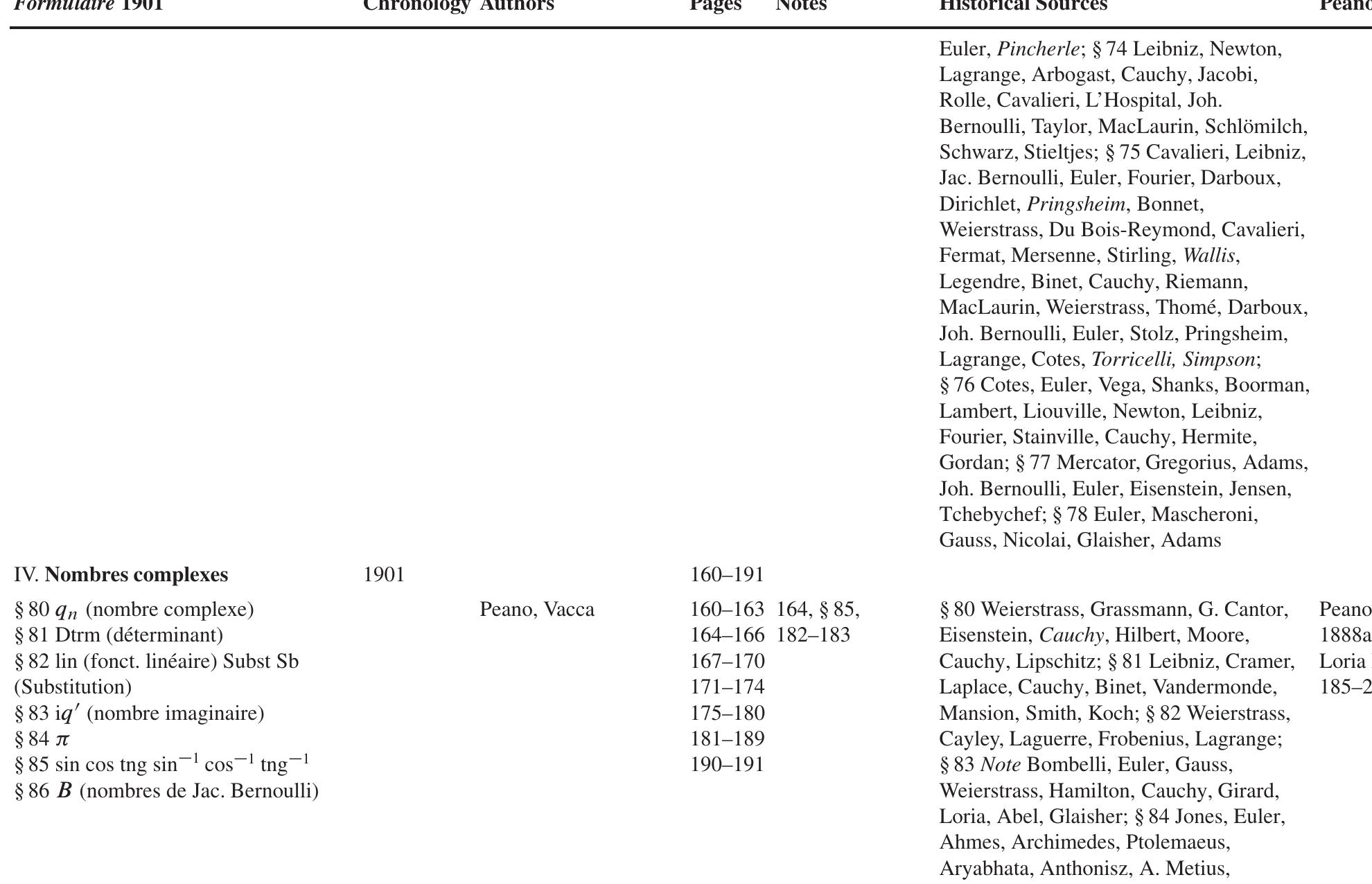 Table 3 (continued) 