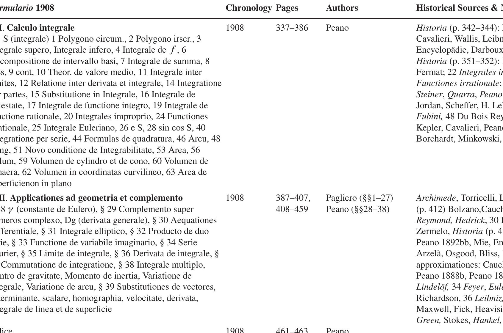 Table 5 (continued) 