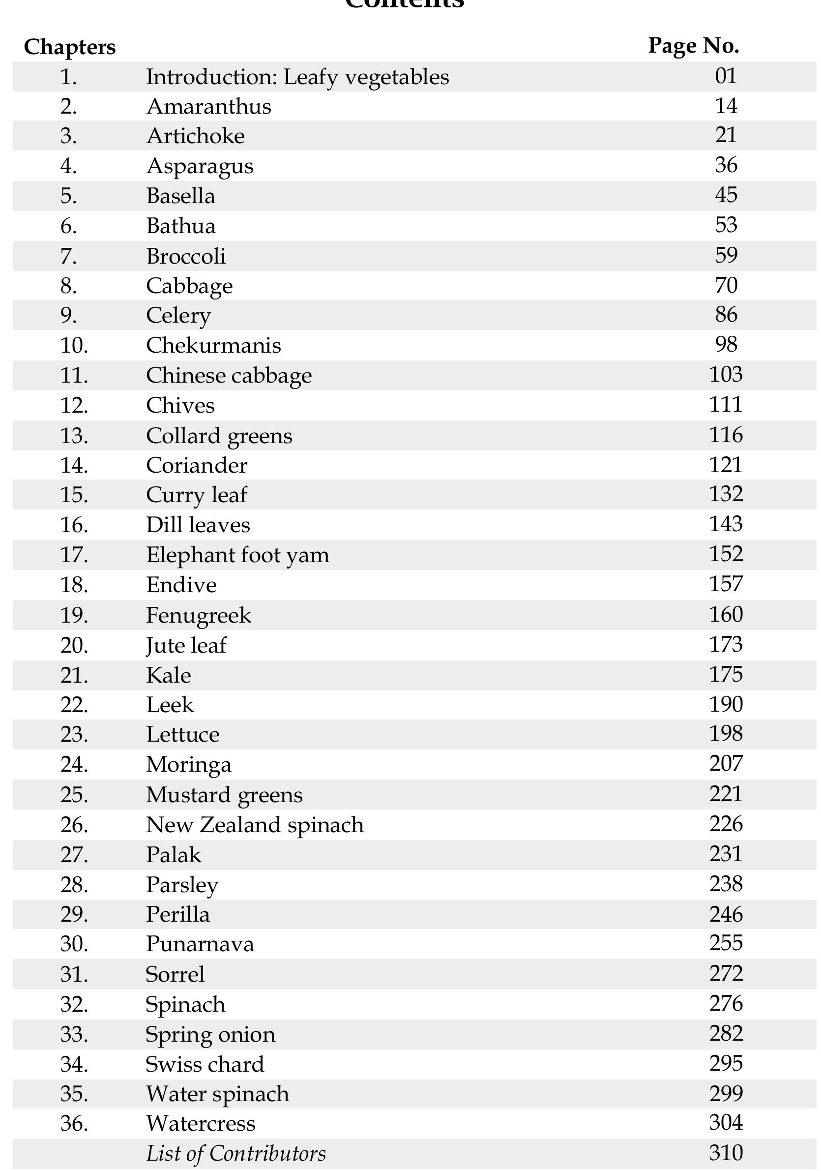 (PDF) Leafy and Minor Vegetables: Chives