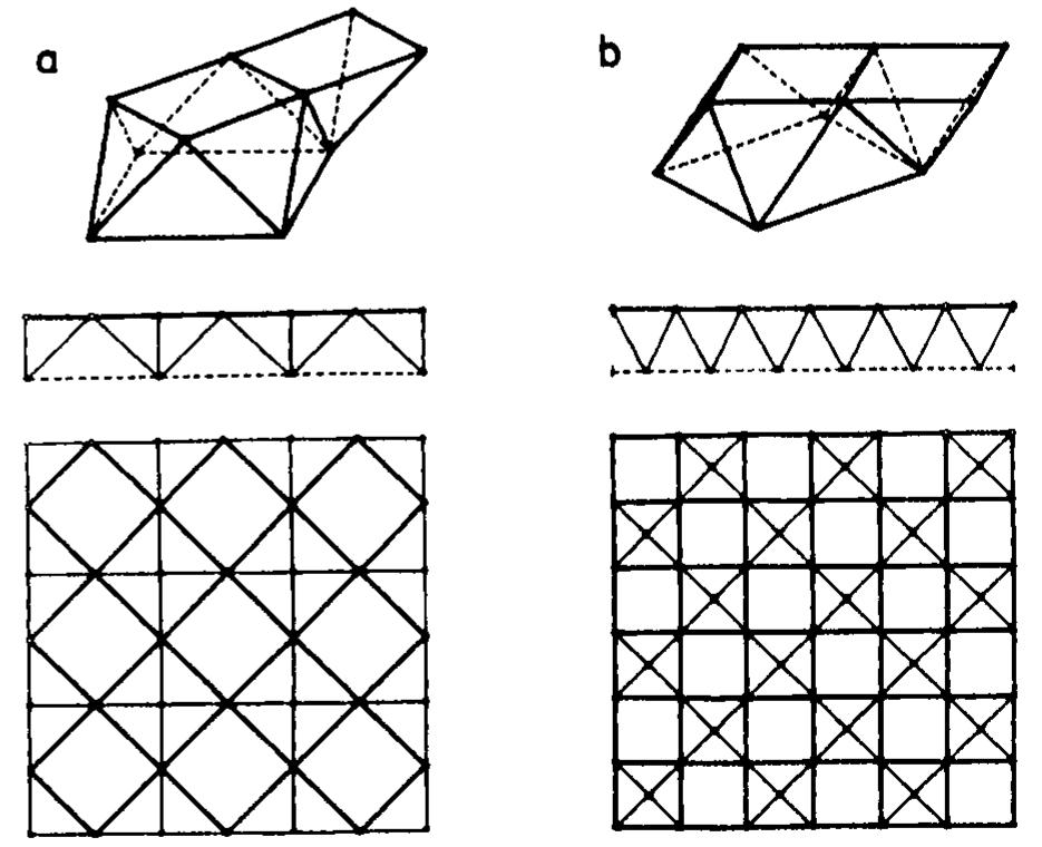 Outtergrid Structure Schemes of bar arrangement in space structures {d — o} (a)