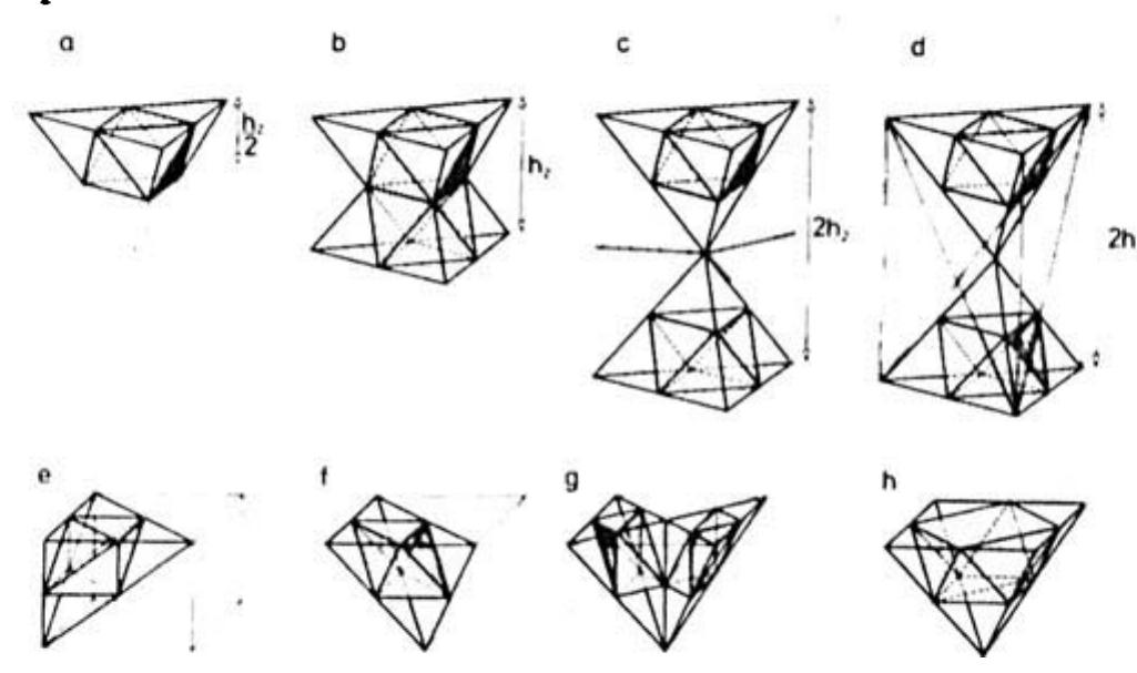 Figure 11 - from Examples of Shaping for Large Span Roofs